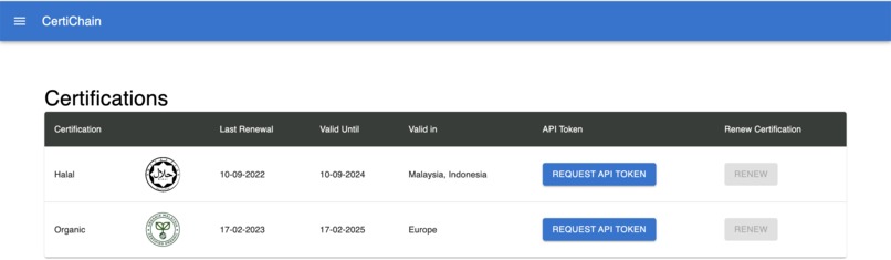 CertiChain - a Product Certification Platform – screenshot 4