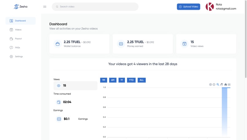 Zesha – screenshot 5