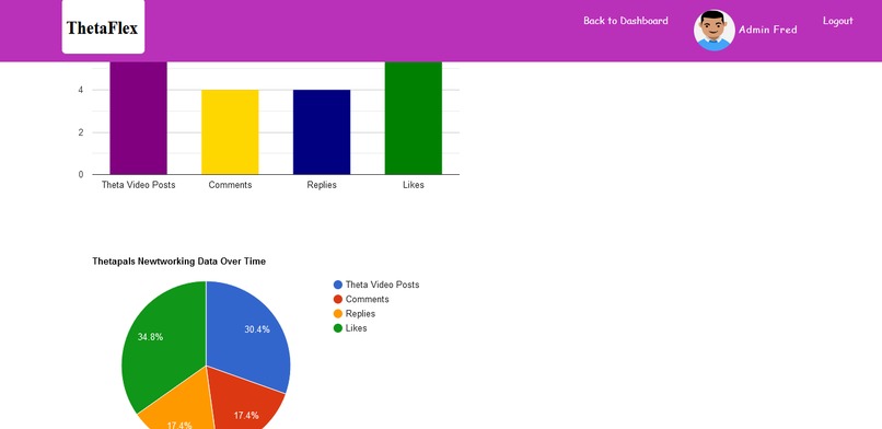 ThetaFlex – screenshot 11