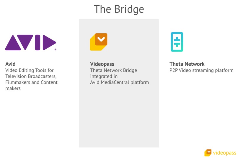 Videopass – screenshot 2