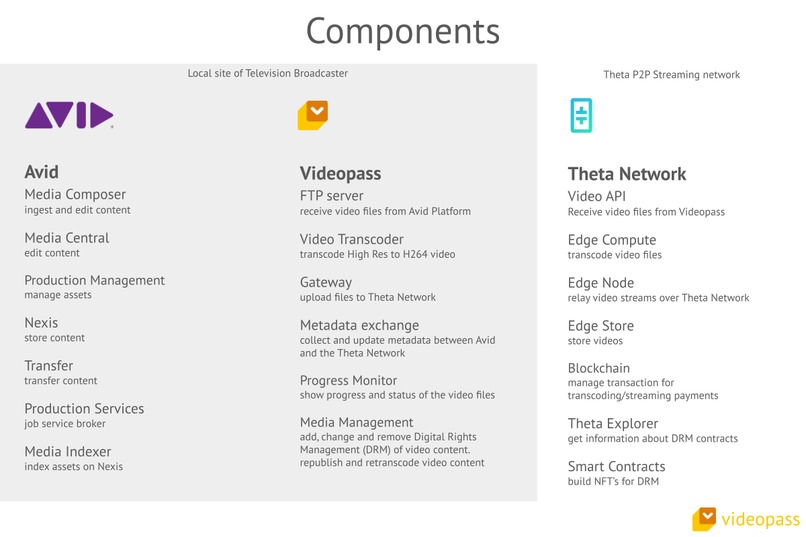 Videopass – screenshot 5