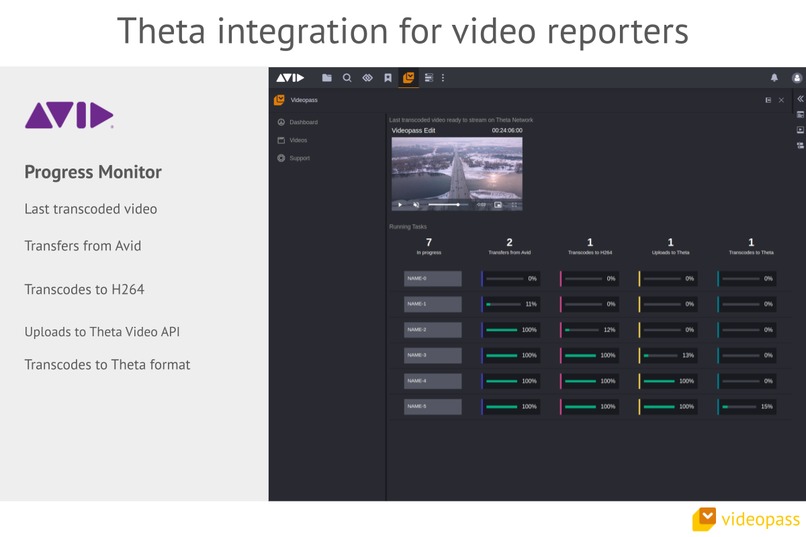 Videopass – screenshot 10