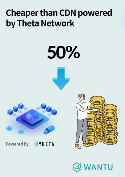 Wantu – screenshot 3