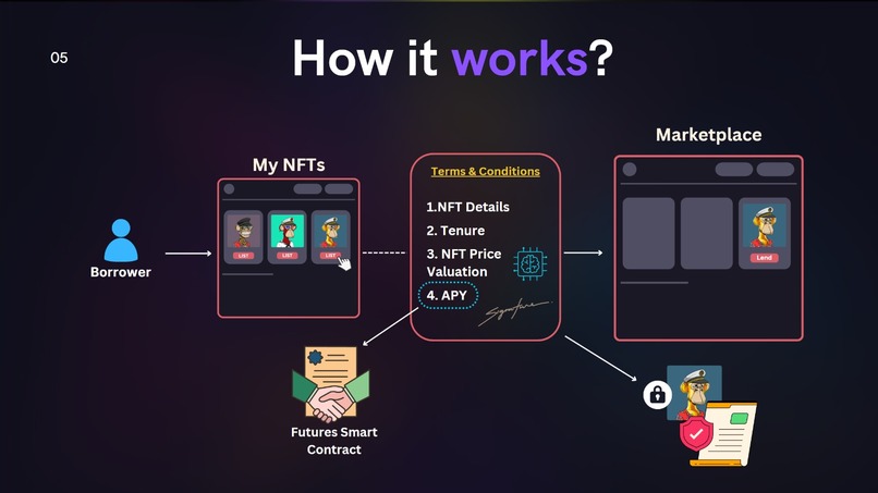 ThetaGainX – screenshot 6