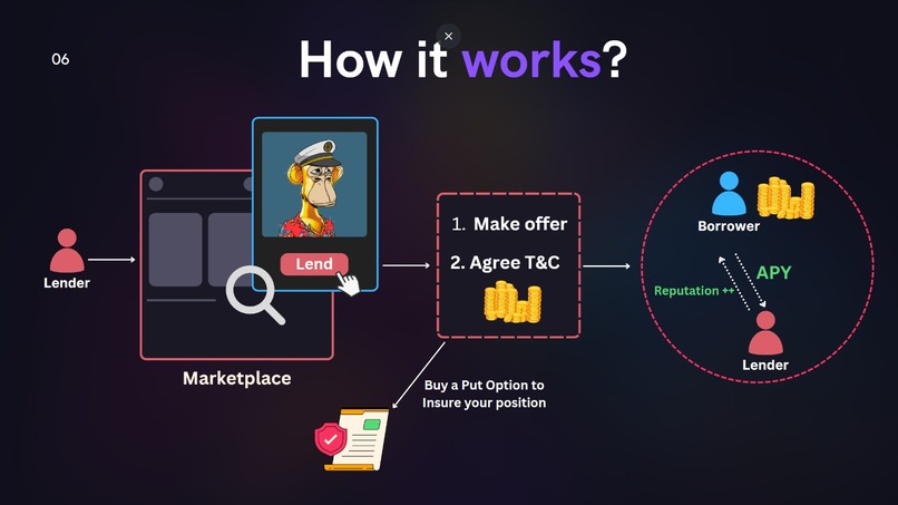 ThetaGainX – screenshot 7