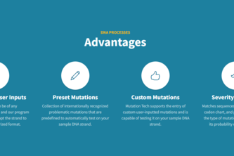DNA Mutation Simulation
