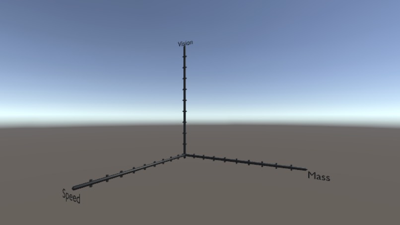 EvoSquare: The Evolutionary Laboratory – screenshot 9