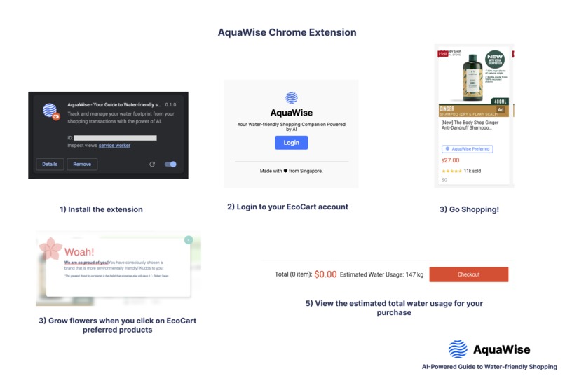AquaWise – screenshot 7