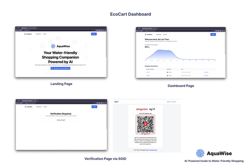 AquaWise – screenshot 8