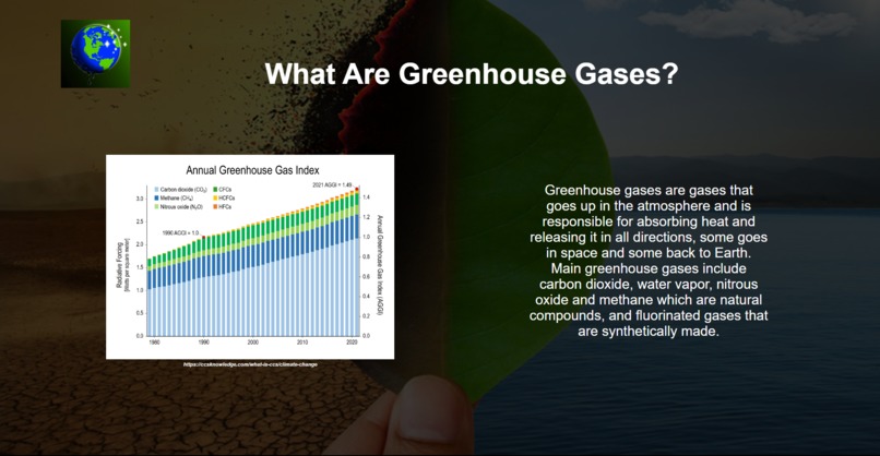 Spreading Awareness of Greenhouse Gases – screenshot 2