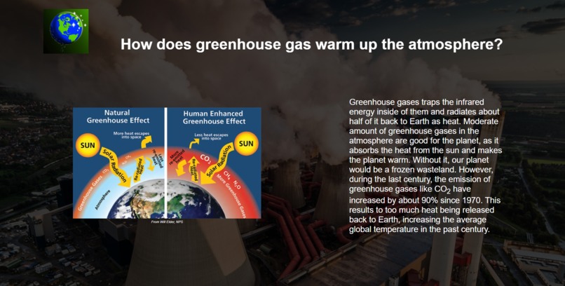 Spreading Awareness of Greenhouse Gases – screenshot 4