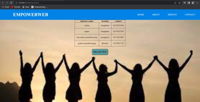 Empowerweb  – screenshot 3