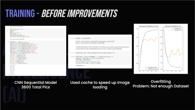Team Junior Ghosts – screenshot 2