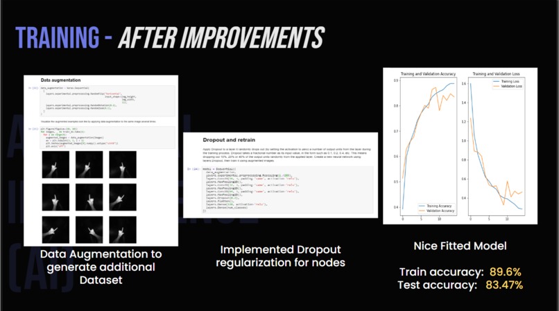 Team Junior Ghosts – screenshot 3