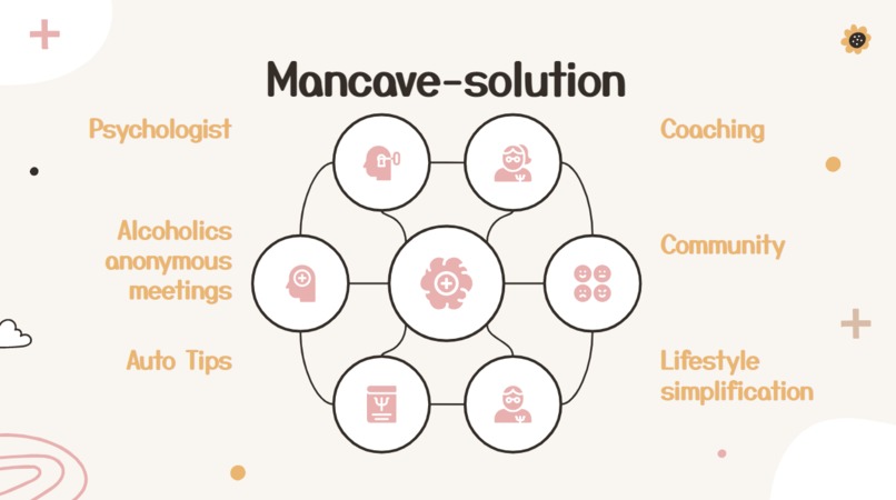 Mancave – screenshot 5
