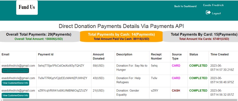Fund Us – screenshot 4