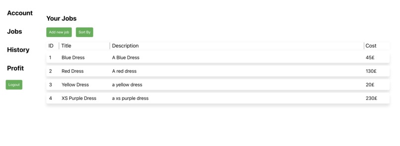 Curious Cashflow – screenshot 2