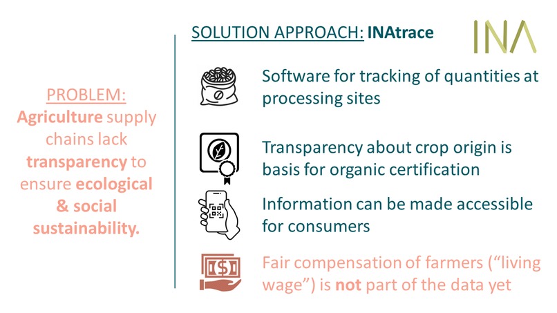 Digital Payments for Transparency and Fair Supply Chains – screenshot 2