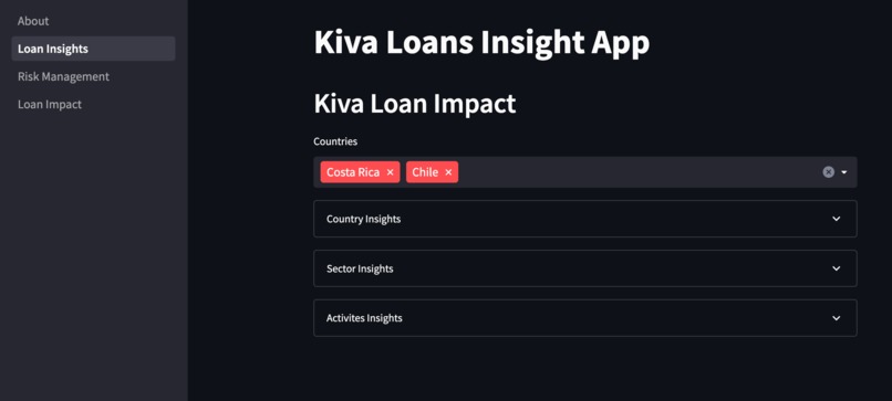 Kiva Loan Insights App – screenshot 3