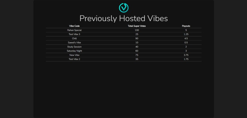 VibezMusic Web – screenshot 8