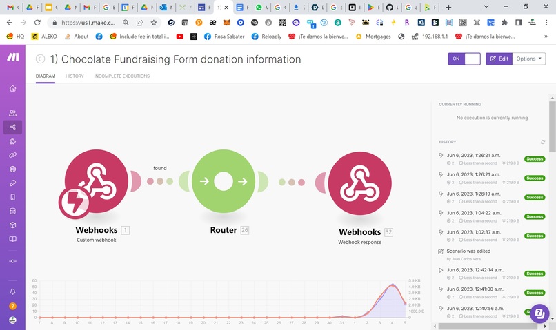 Chocolate Fundraising – screenshot 10