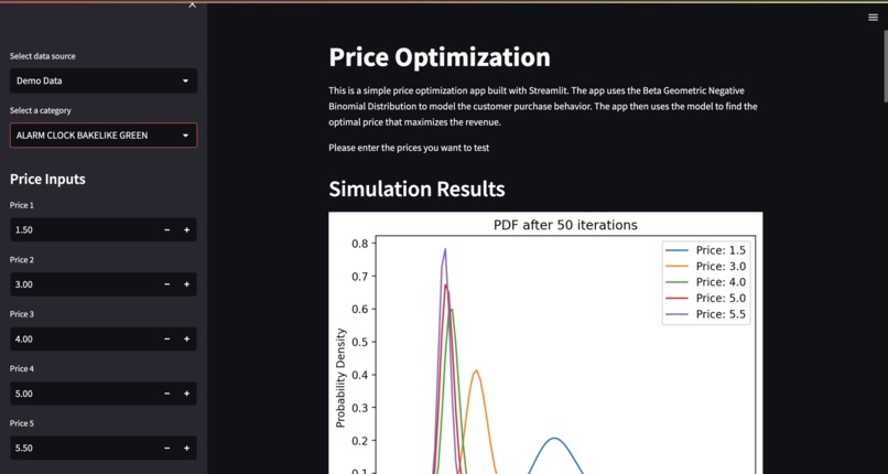 Awesome Dynamic Pricing – screenshot 1