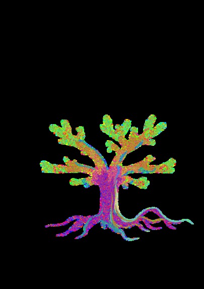 Growing Together  – screenshot 1