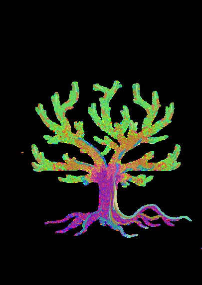 Growing Together  – screenshot 2