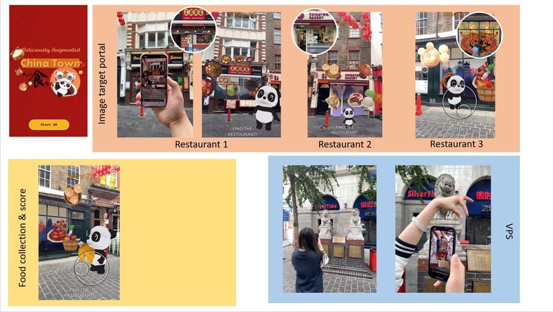 Deliciously Augmented: Chinatown – screenshot 4