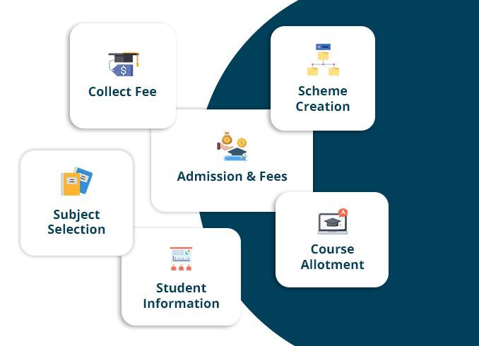 Course Credit Management System. – screenshot 1