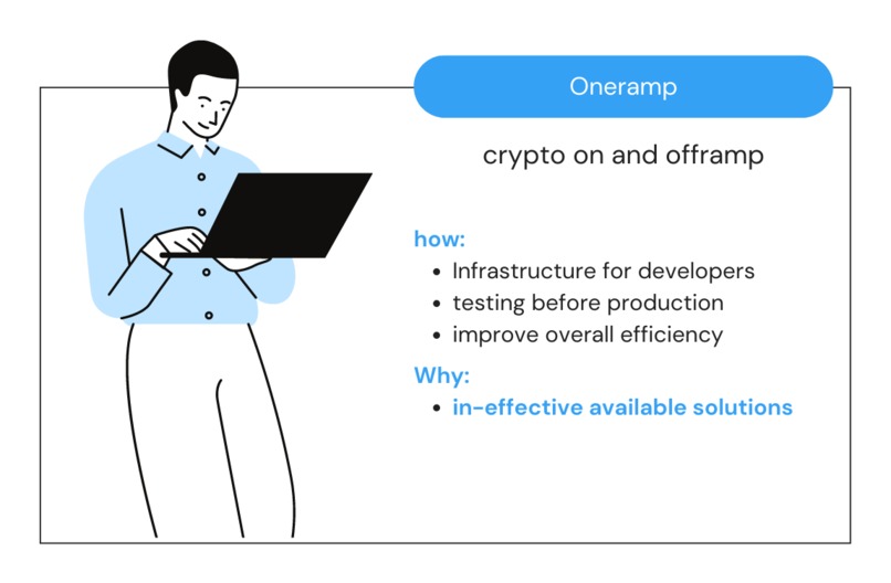 oneramp – screenshot 1