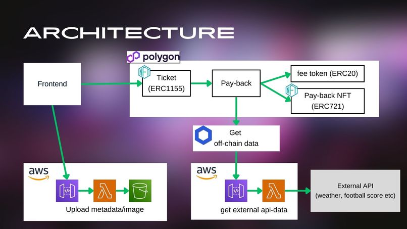 KIPPUS – screenshot 7