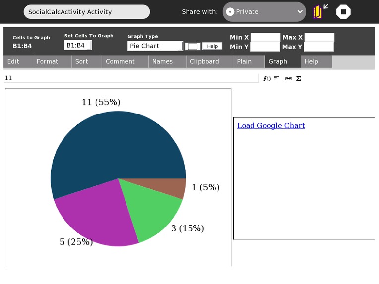 DID Transport DAO – screenshot 2