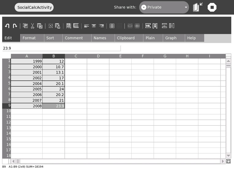 DID Transport DAO – screenshot 4