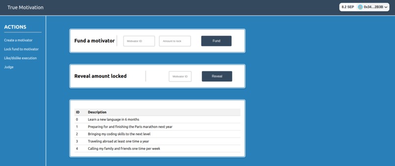 True Motivation – screenshot 3
