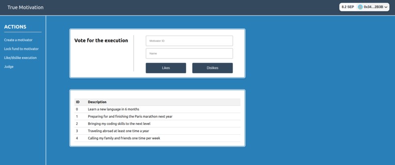 True Motivation – screenshot 4