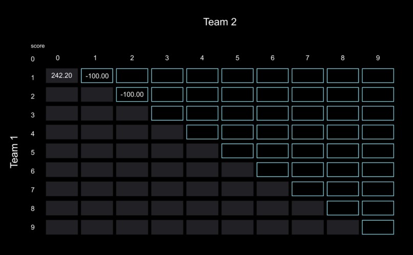 deBet365 – screenshot 2