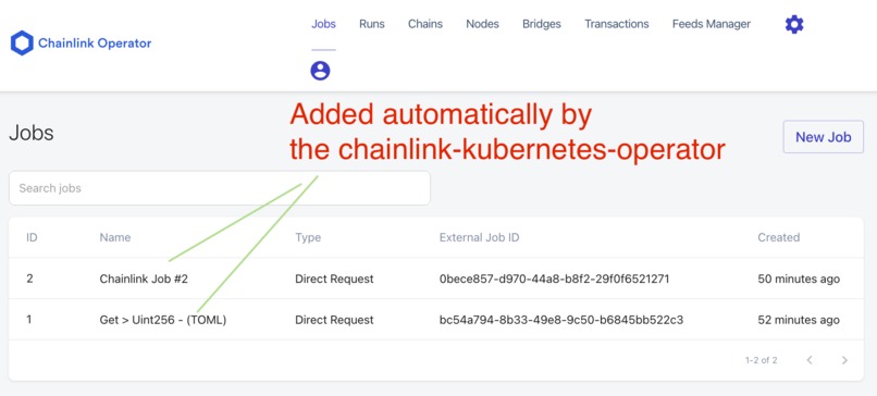 Chainlink Kubernetes Operator – screenshot 1