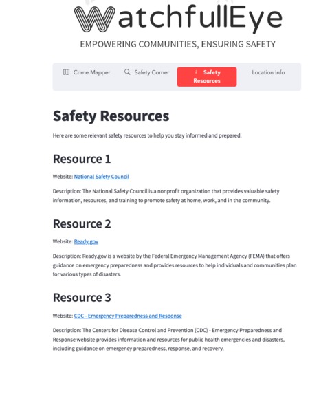 WatchfullEye – screenshot 4