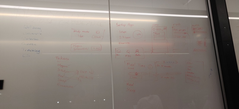 GooseLife – screenshot 3