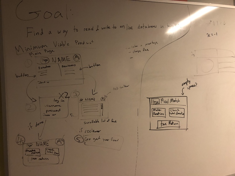 MealMatch – screenshot 4