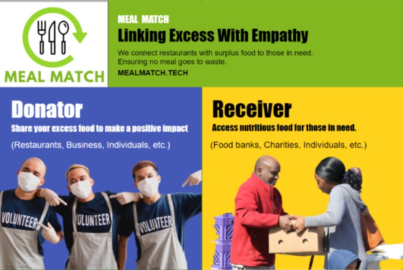 MealMatch – screenshot 1