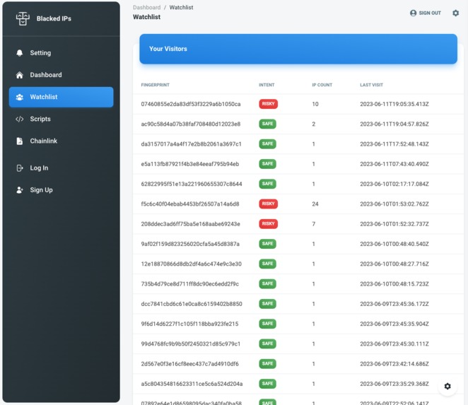 Blacked IPs – Your Melody for a Secure Network – screenshot 7