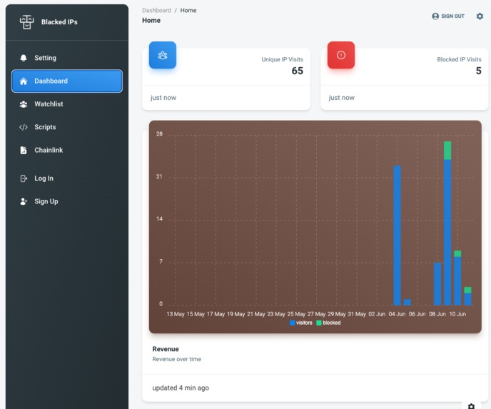 Blacked IPs – Your Melody for a Secure Network – screenshot 6