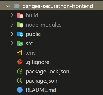 Happy you – screenshot 3