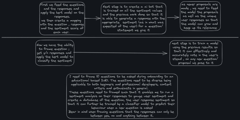 DAiO – screenshot 8