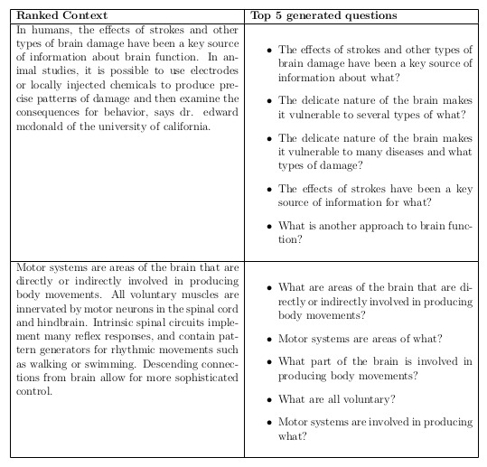 Research Assistant – screenshot 8