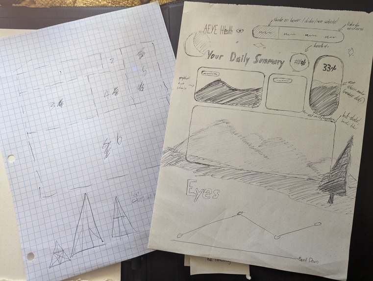 AEye Health - Blink Your Way to a Better Future – screenshot 2