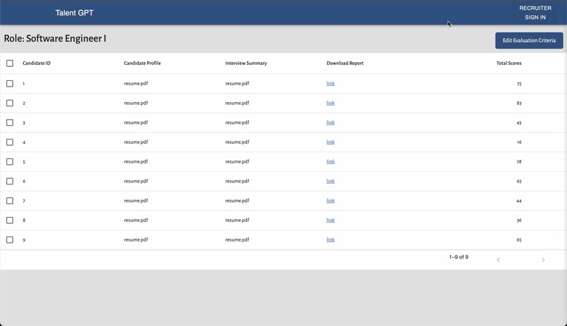 TalentHunt – screenshot 4