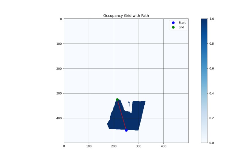 Vidi – screenshot 7